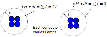 1243_ampere law4.png